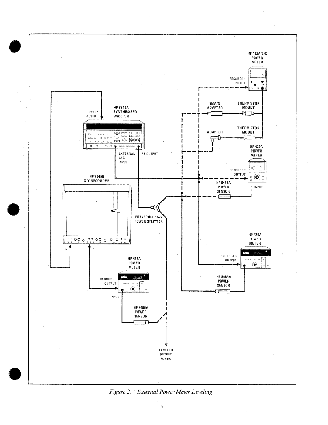 HP 8340a manual 