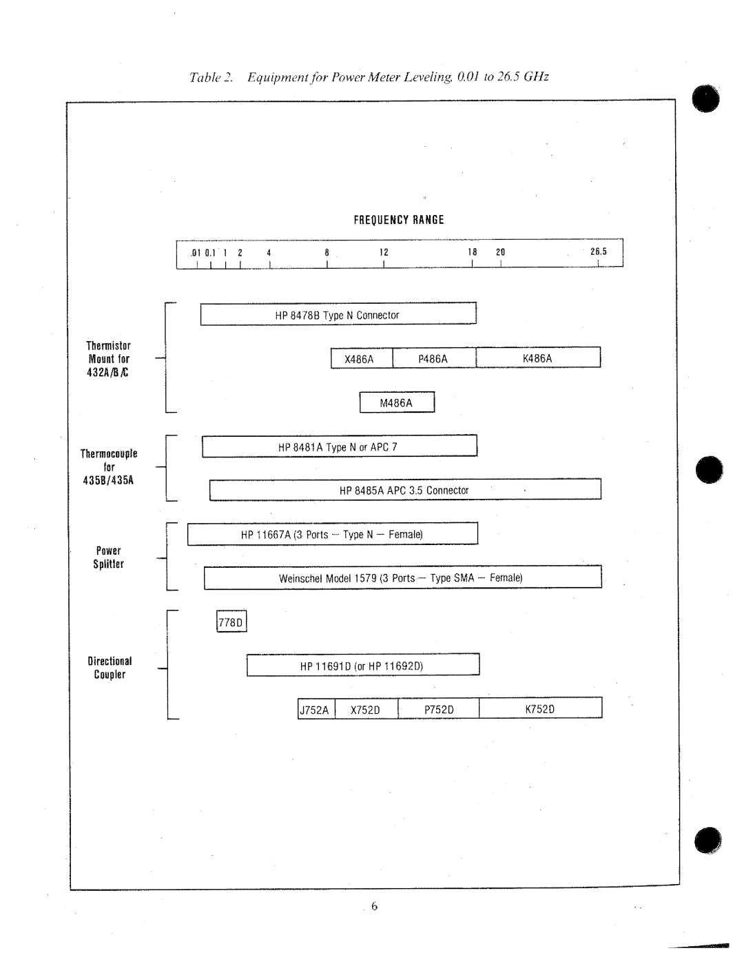 HP 8340a manual 