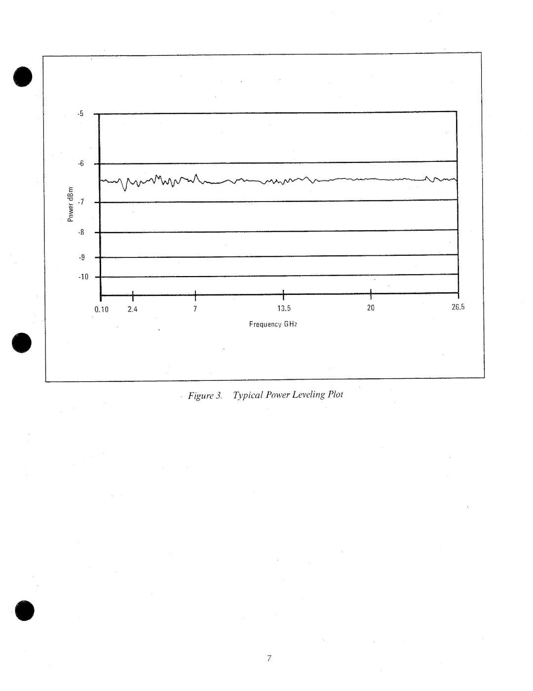 HP 8340a manual 