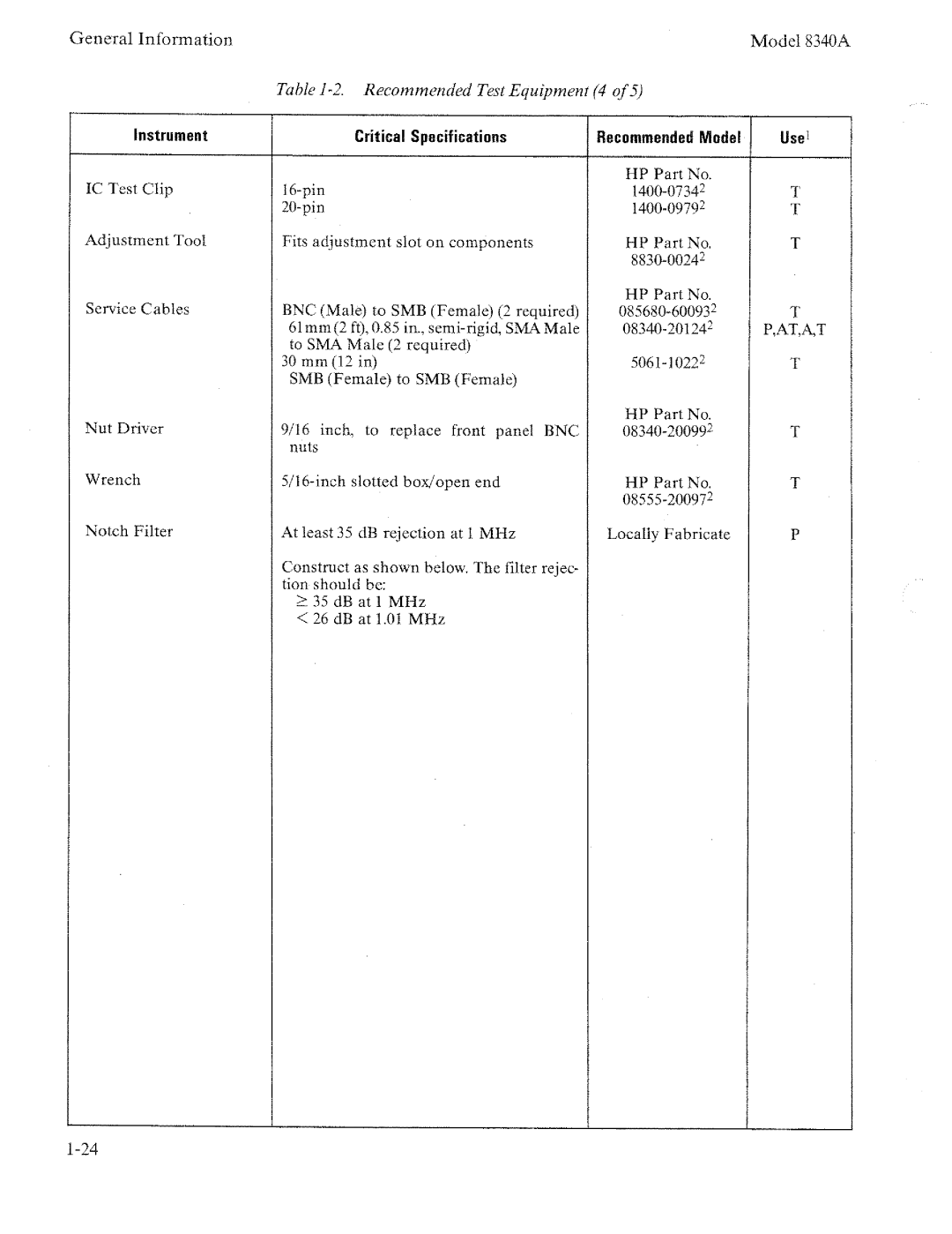 HP 8340a manual 