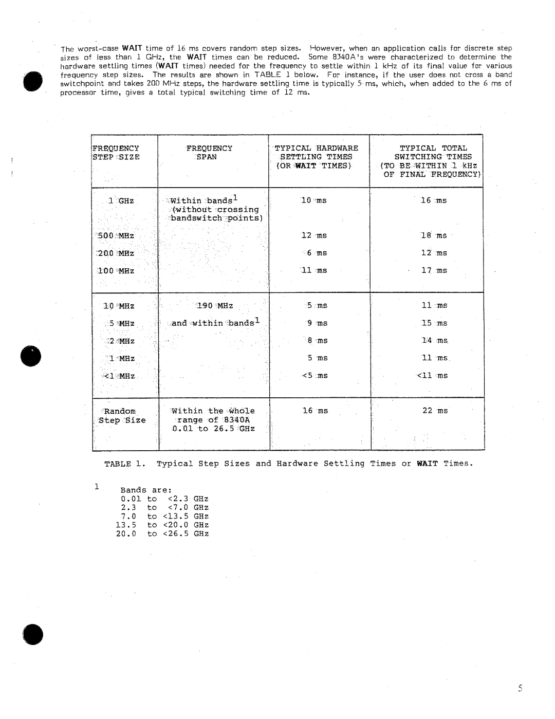 HP 8340a manual 