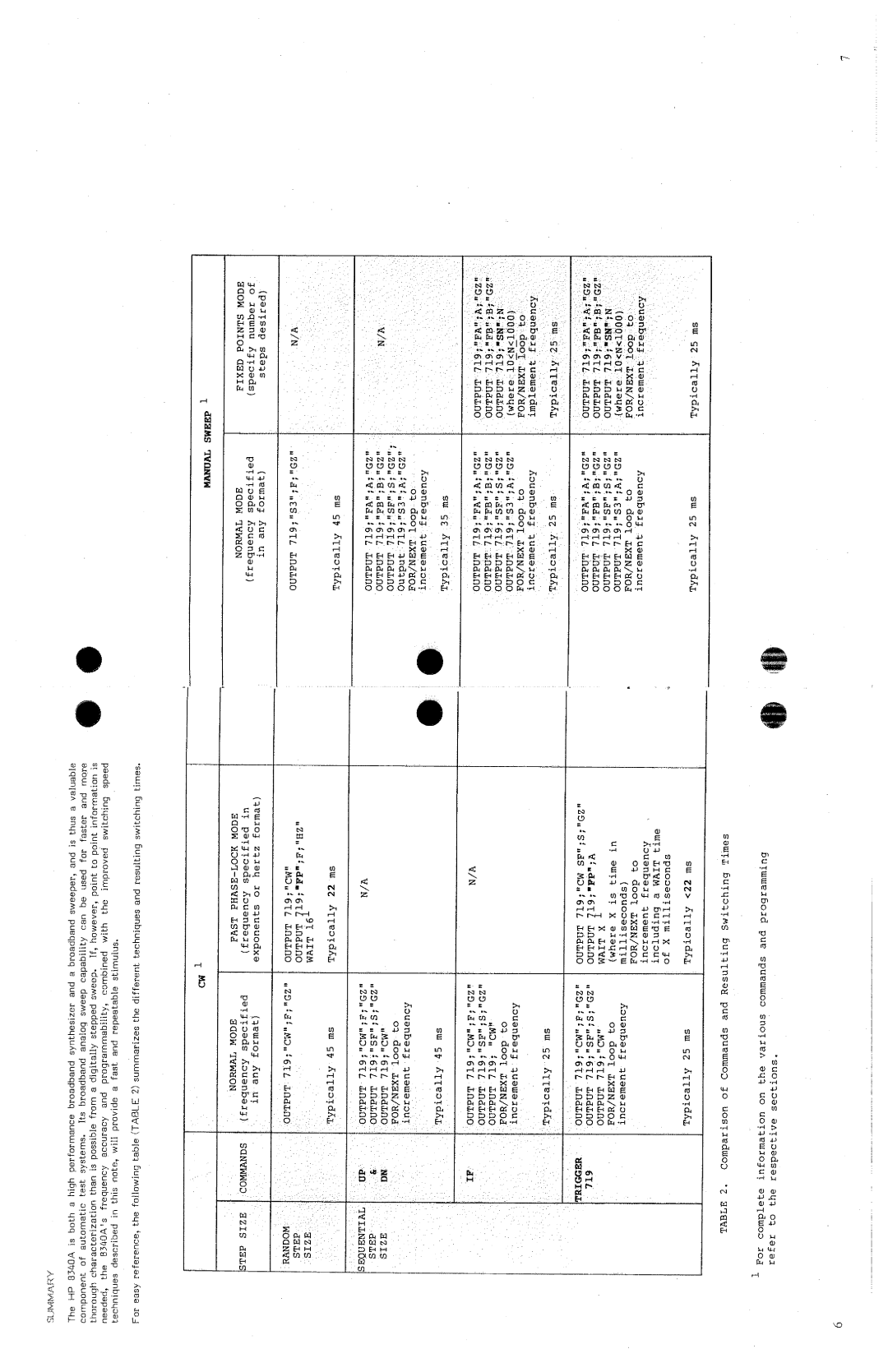 HP 8340a manual 