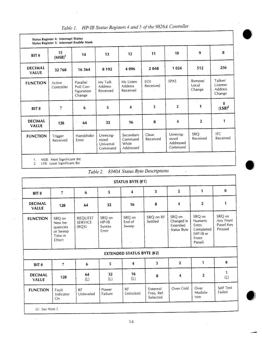 HP 8340a manual 