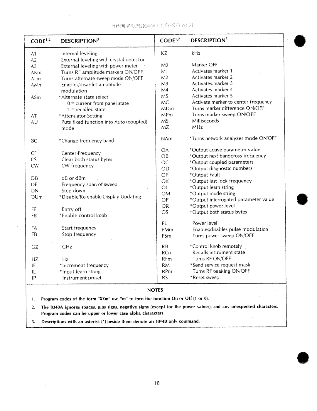 HP 8340a manual 