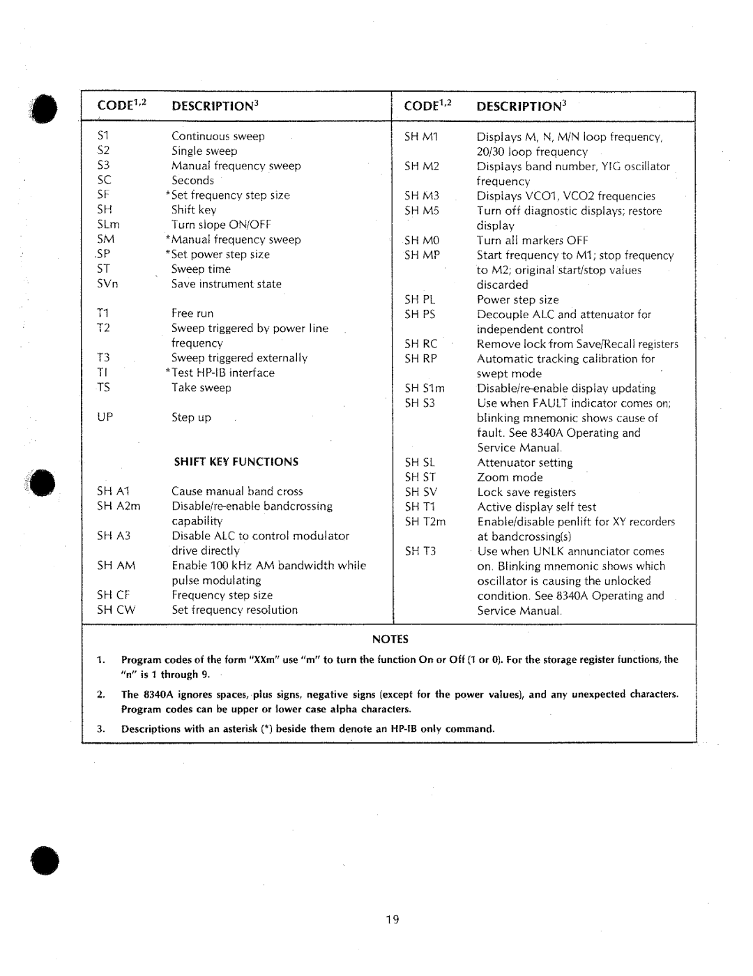 HP 8340a manual 