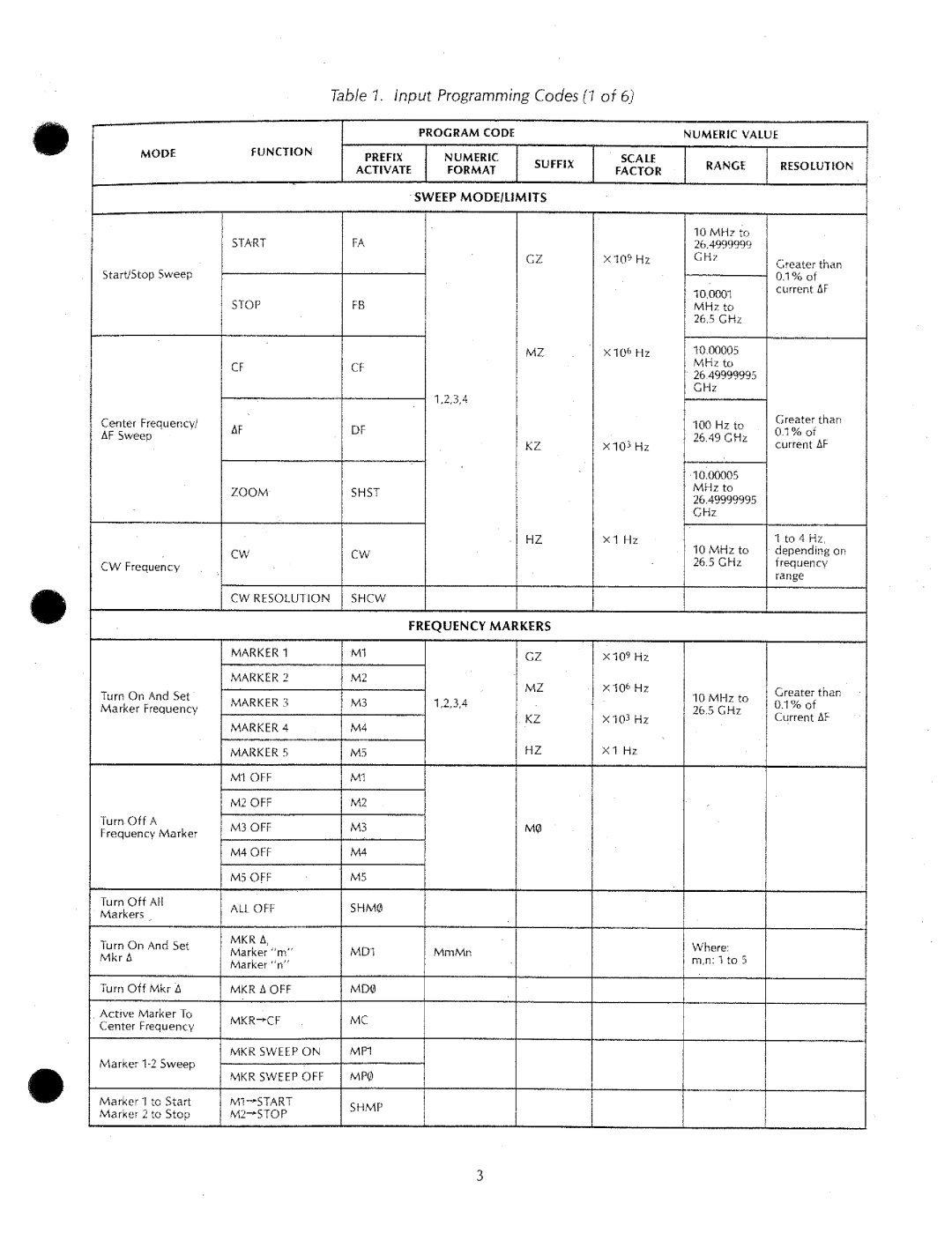 HP 8340a manual 