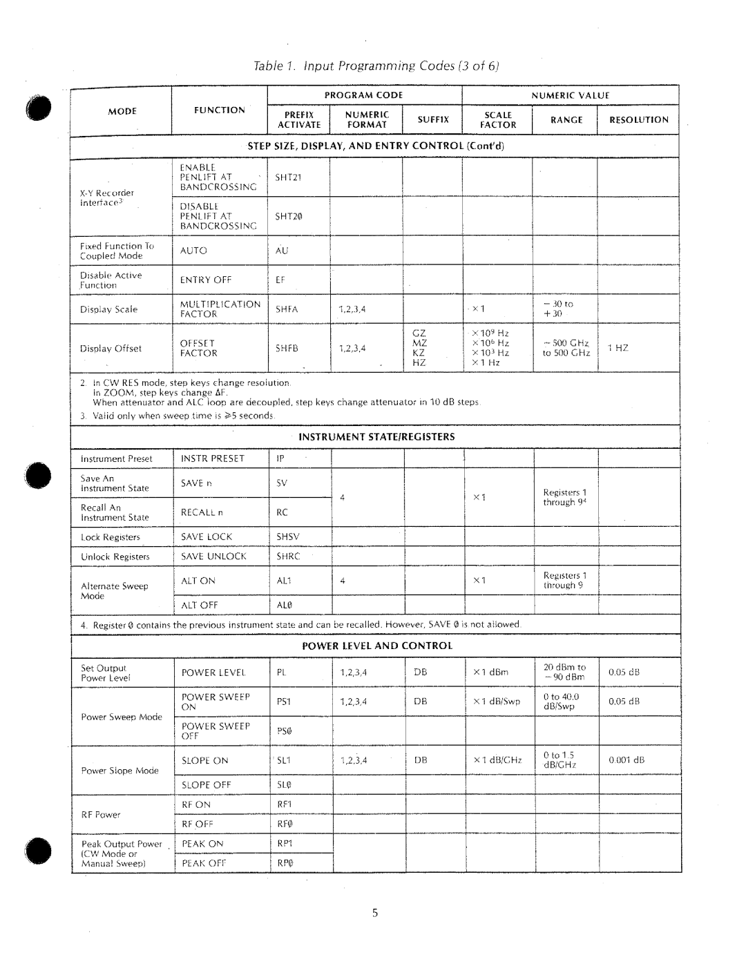 HP 8340a manual 