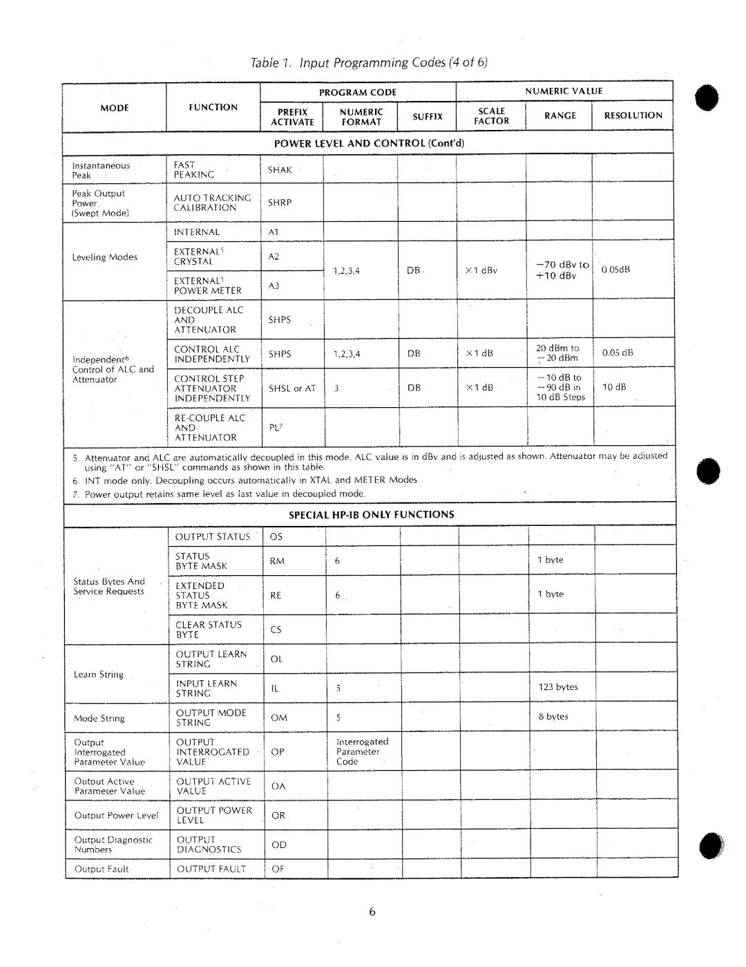 HP 8340a manual 