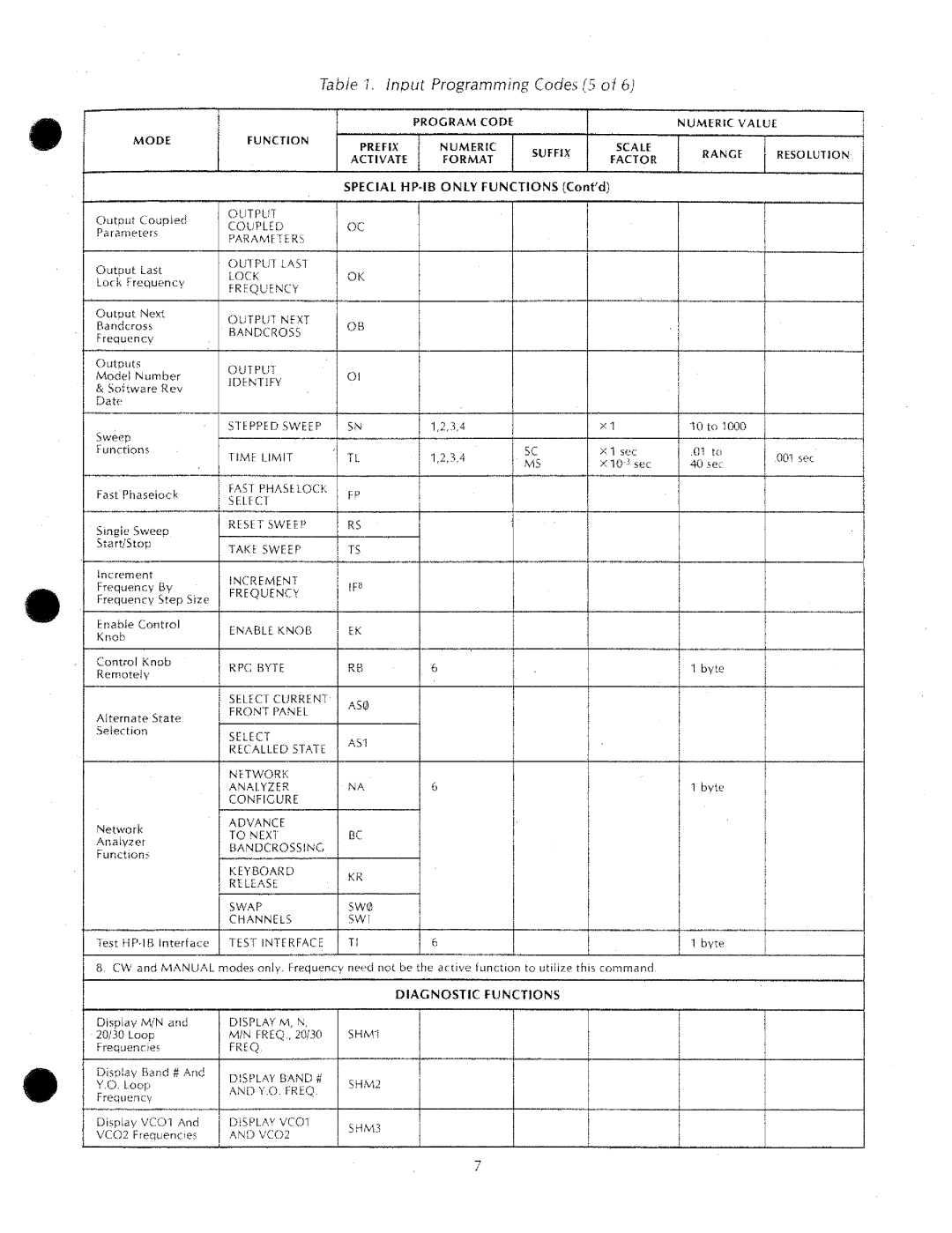 HP 8340a manual 