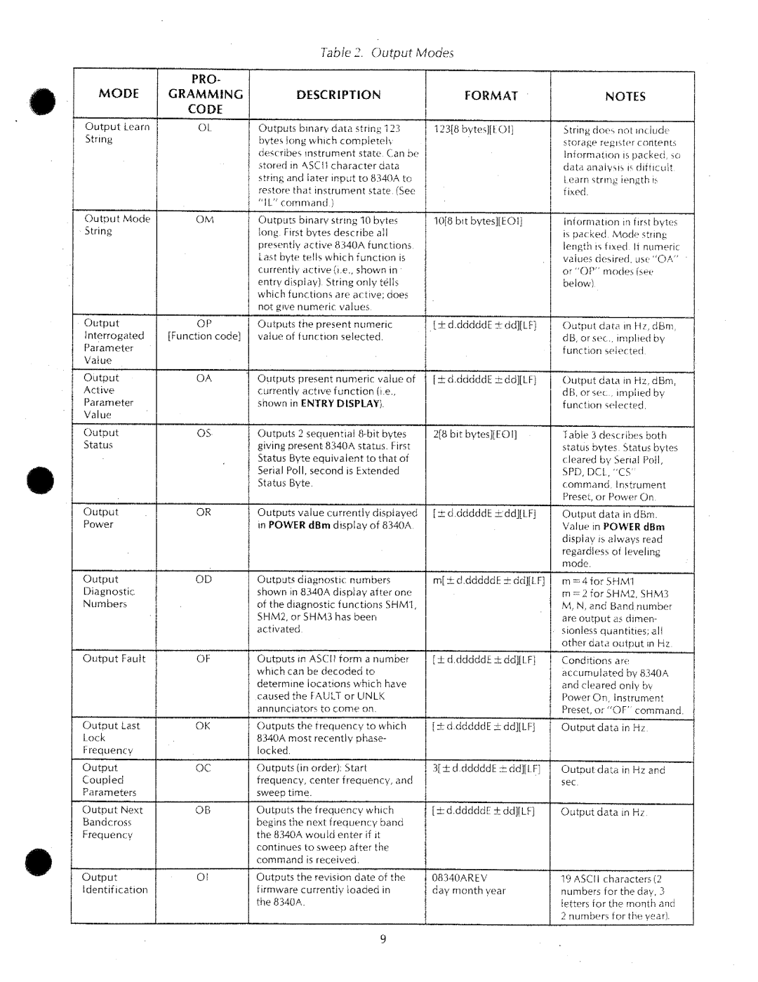 HP 8340a manual 