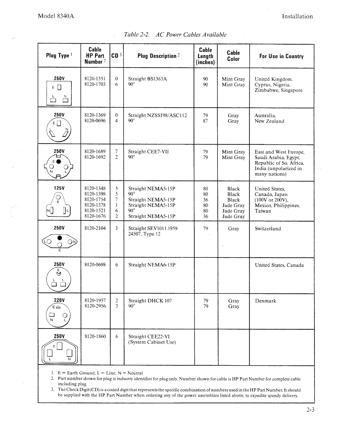 HP 8340a manual 