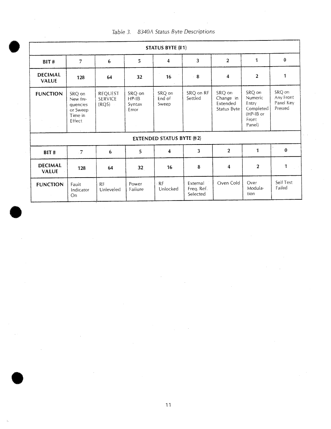 HP 8340a manual 