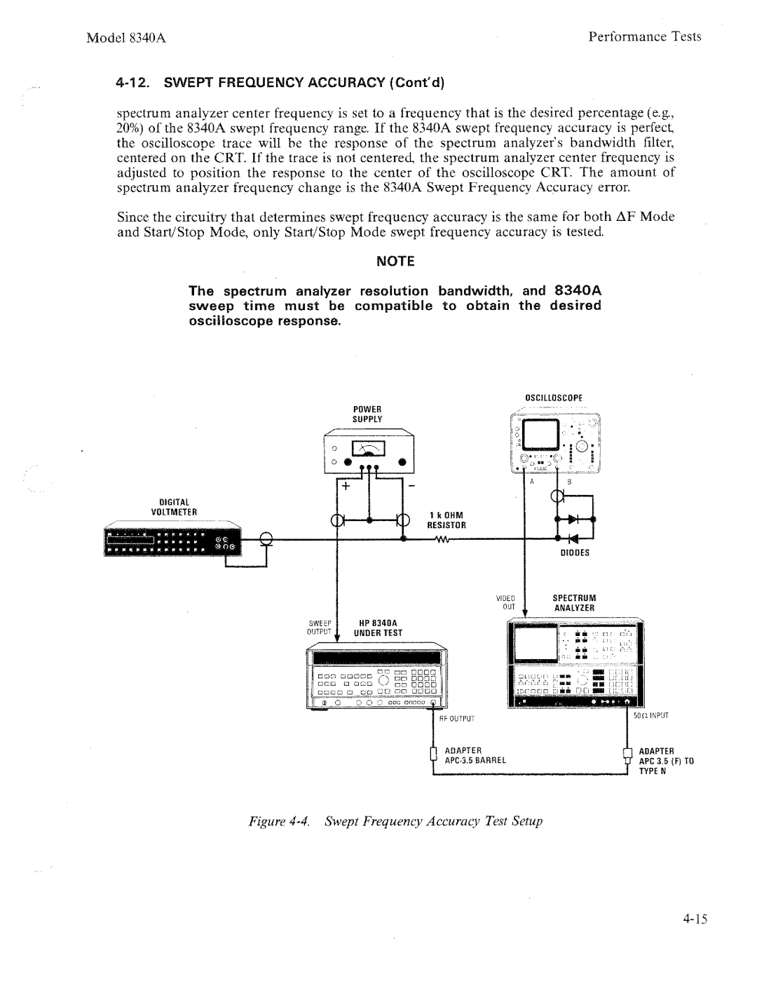 HP 8340a manual 