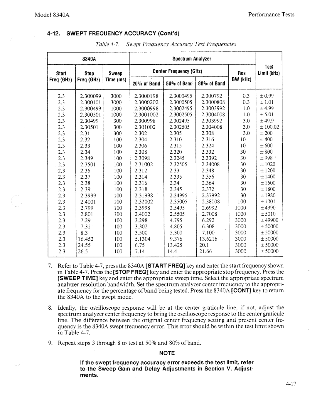 HP 8340a manual 