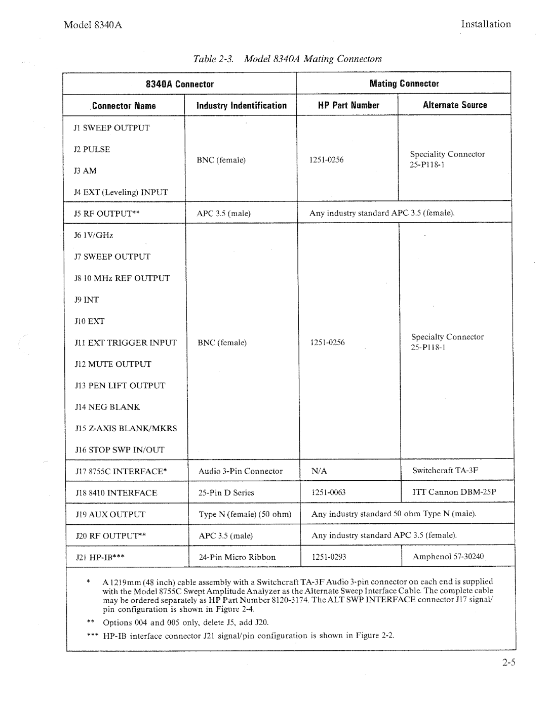 HP 8340a manual 