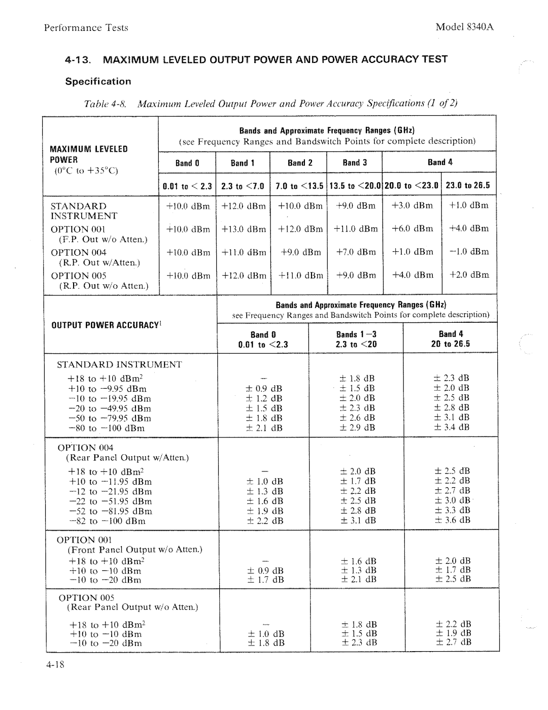 HP 8340a manual 