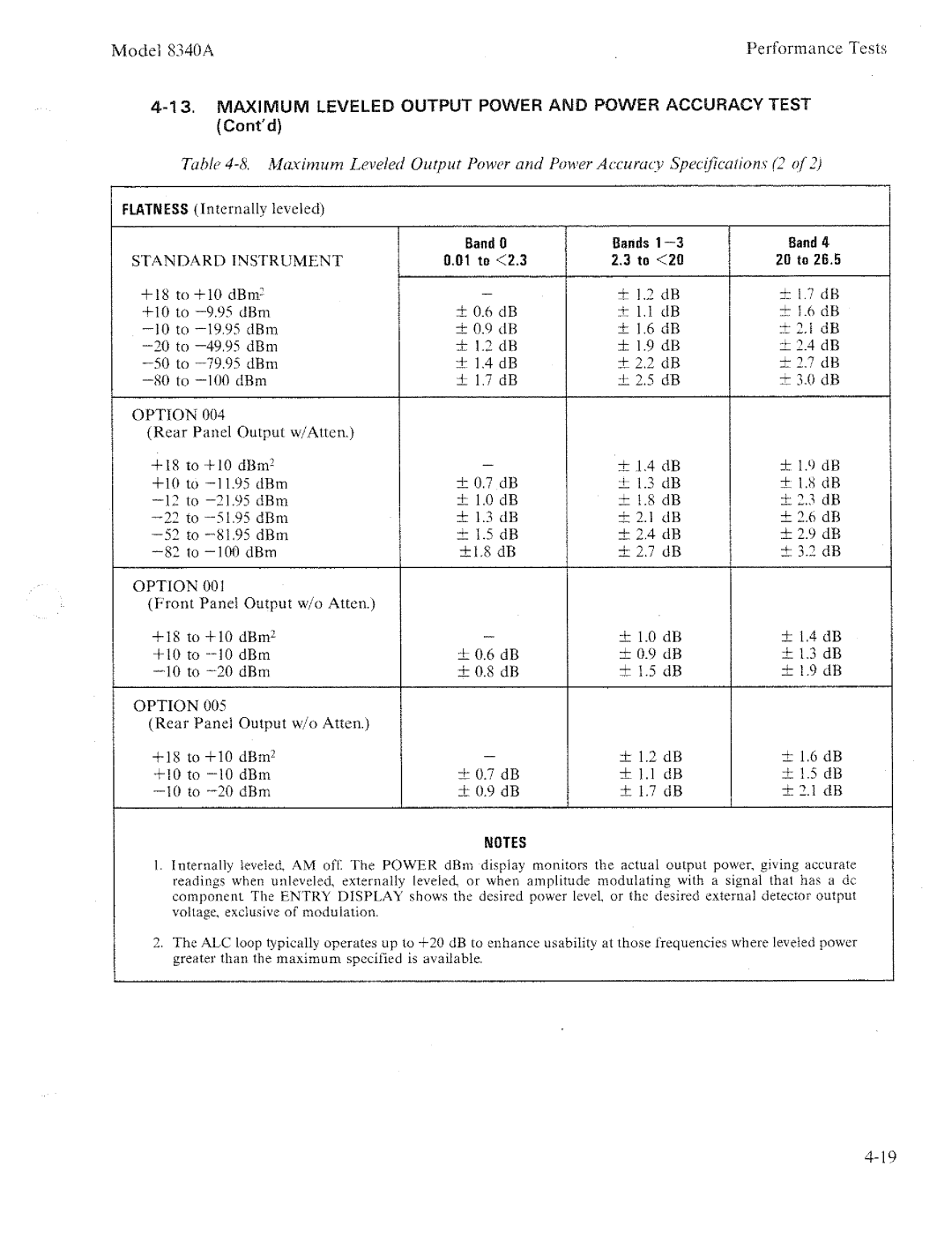 HP 8340a manual 