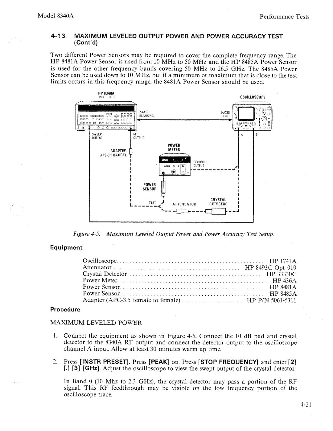 HP 8340a manual 