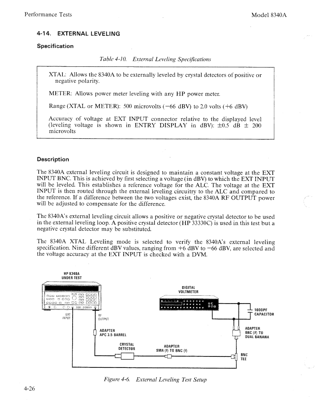 HP 8340a manual 