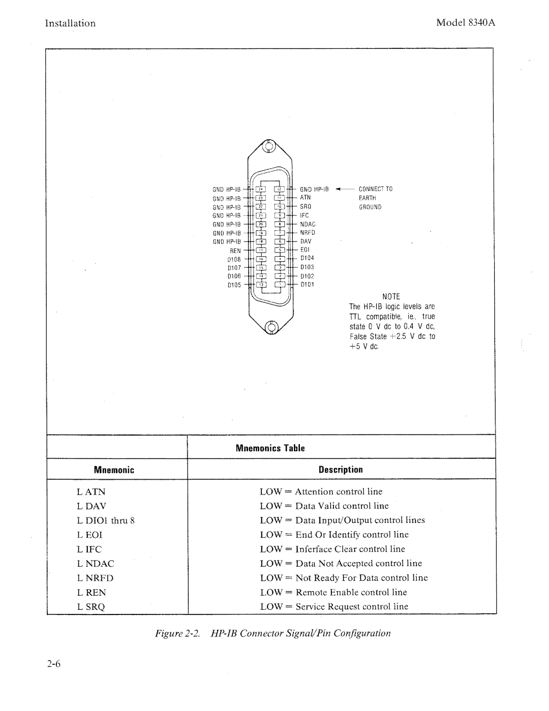 HP 8340a manual 