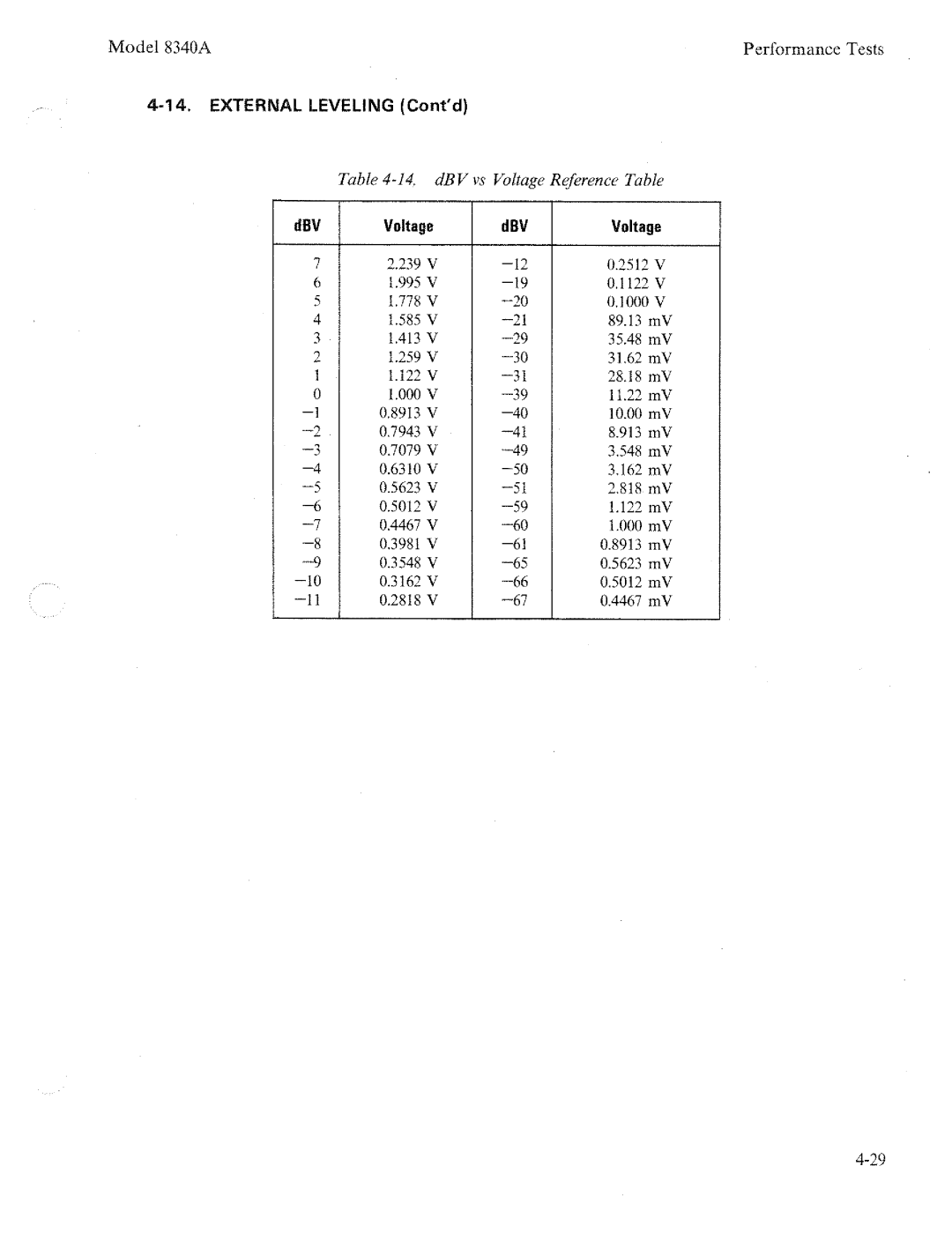 HP 8340a manual 