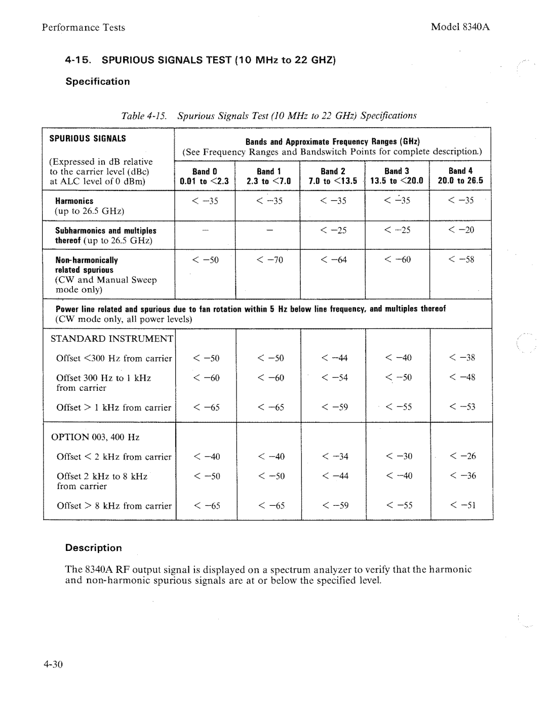 HP 8340a manual 