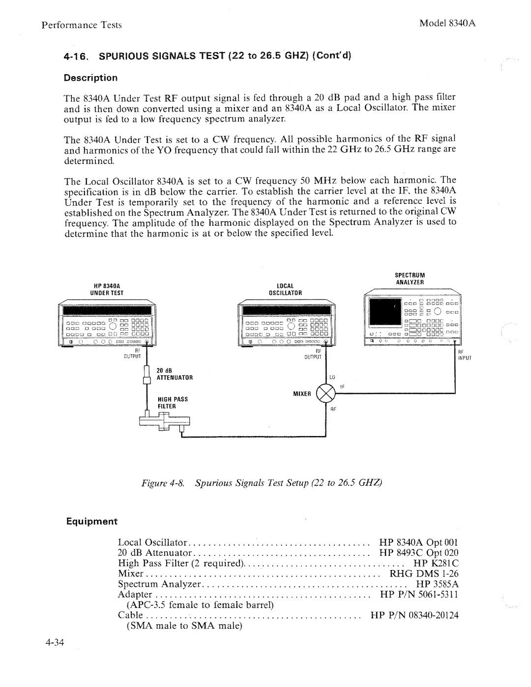 HP 8340a manual 