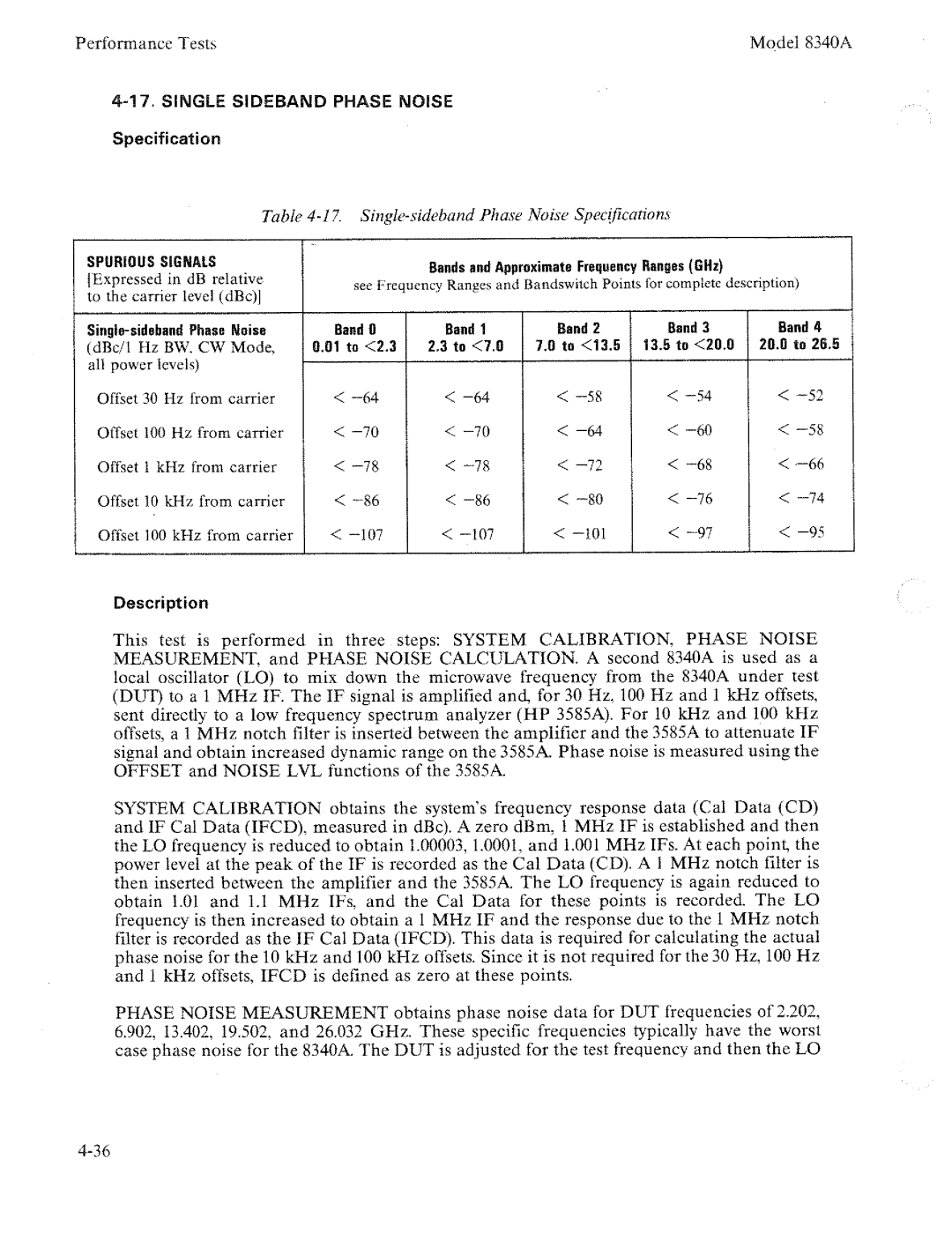 HP 8340a manual 