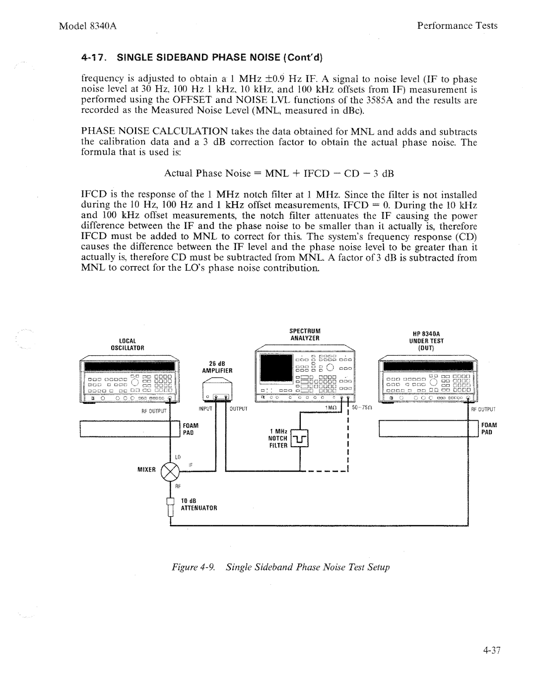 HP 8340a manual 