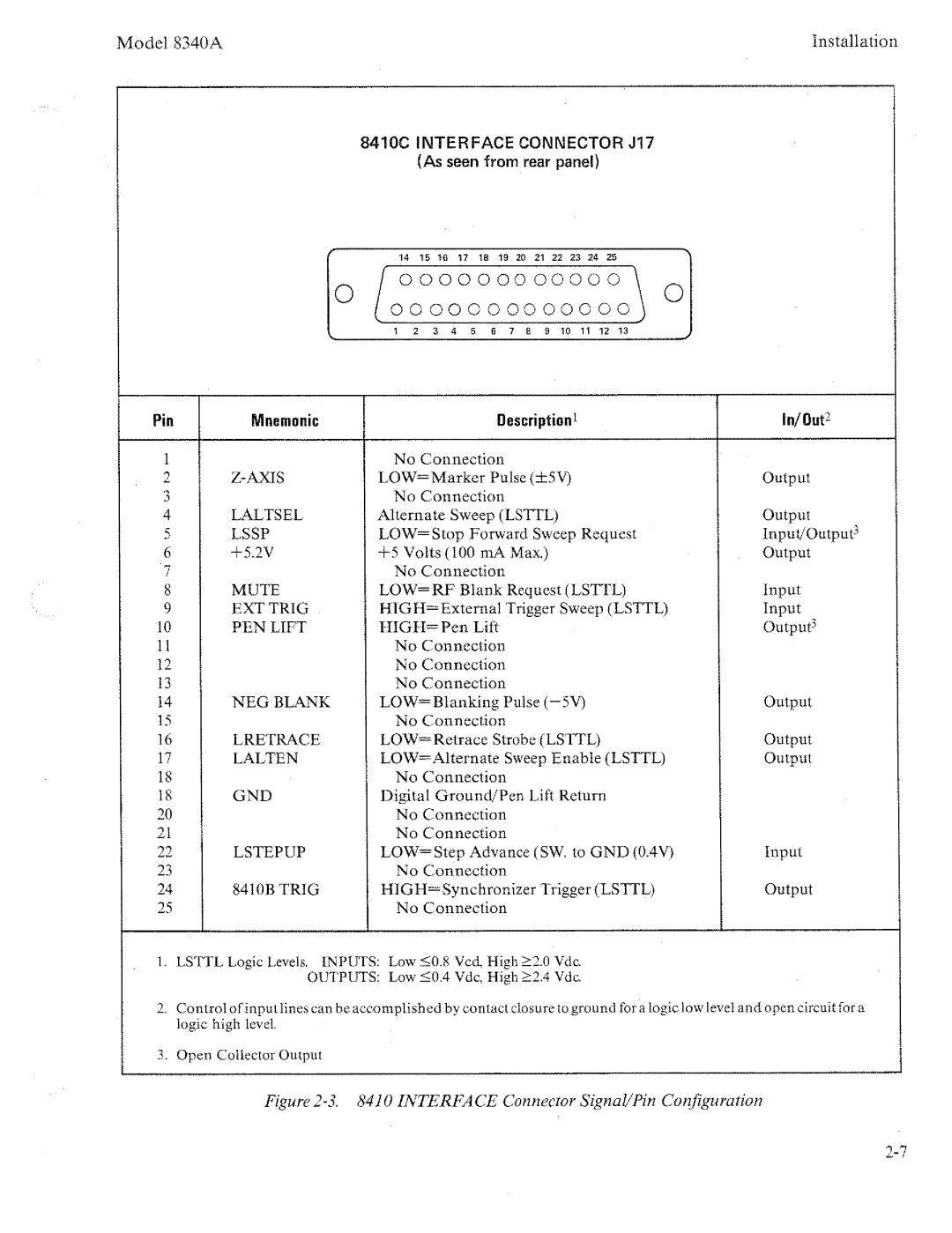 HP 8340a manual 