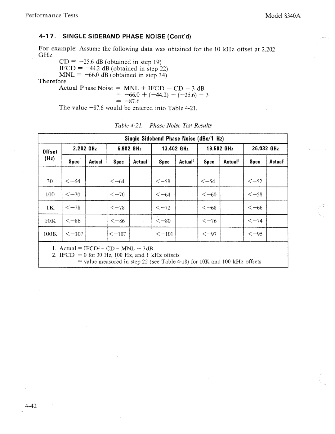 HP 8340a manual 