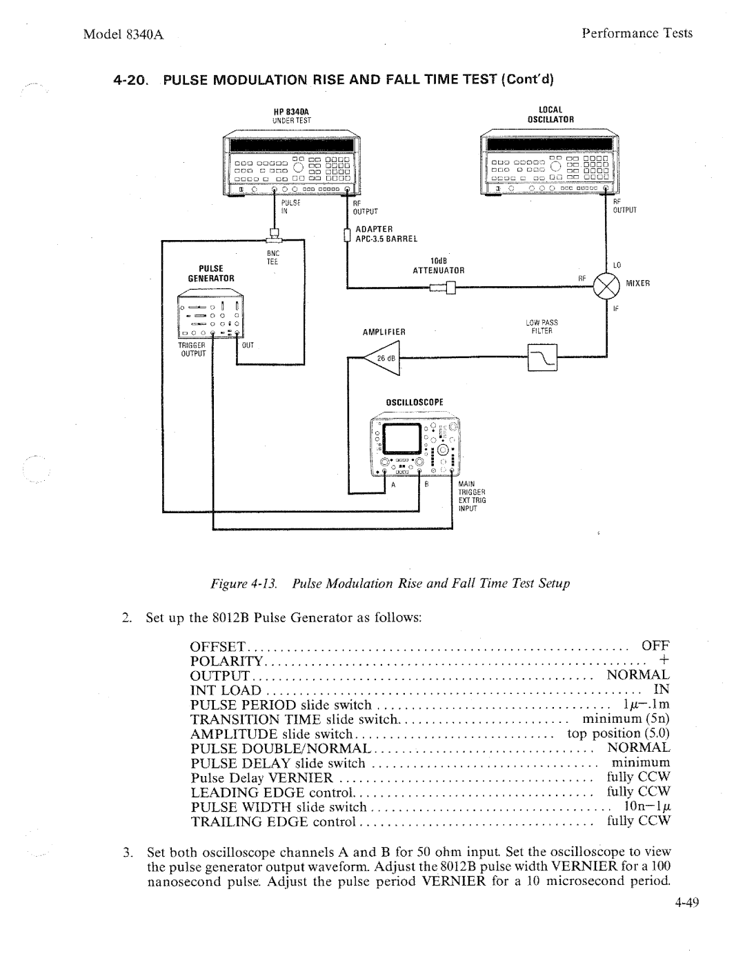 HP 8340a manual 