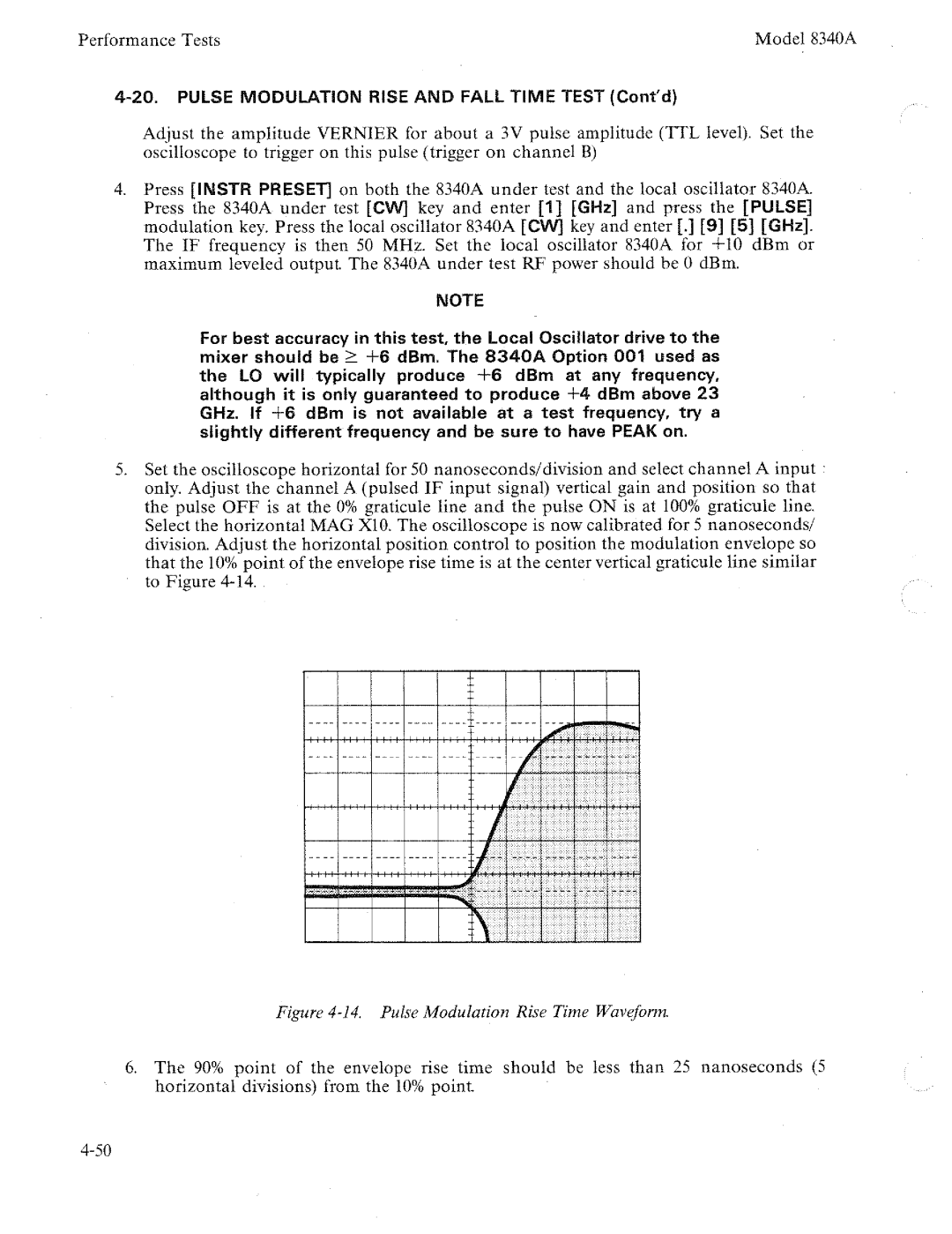 HP 8340a manual 