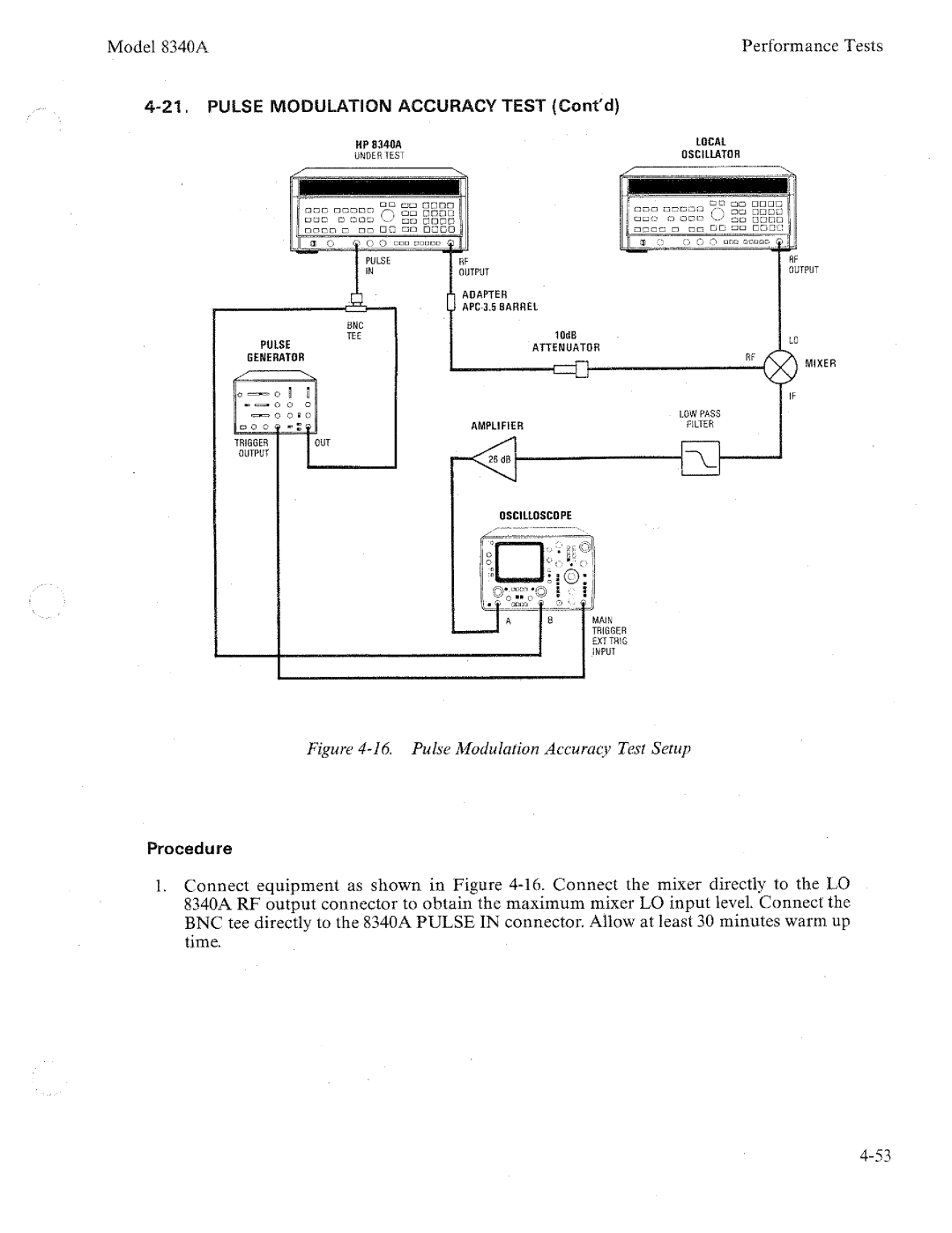 HP 8340a manual 