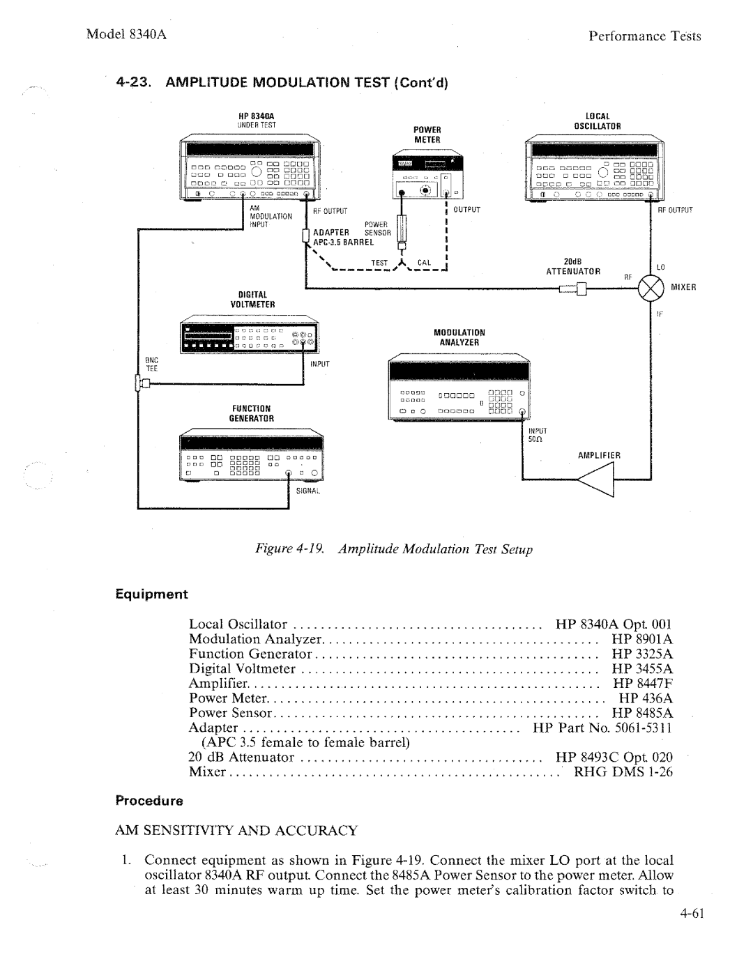 HP 8340a manual 