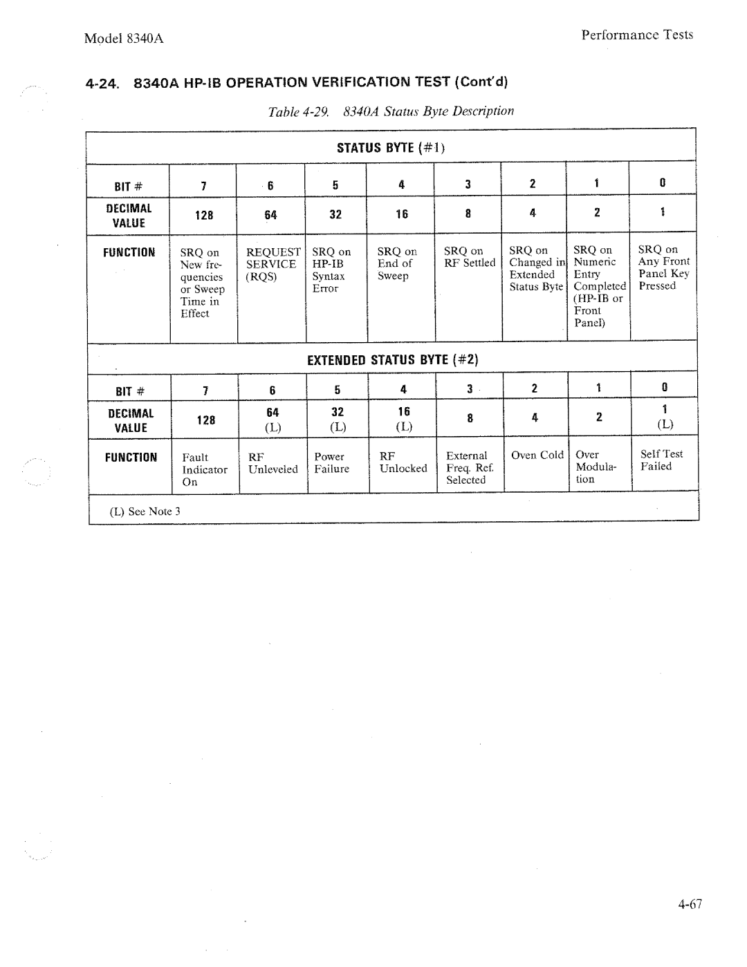 HP 8340a manual 