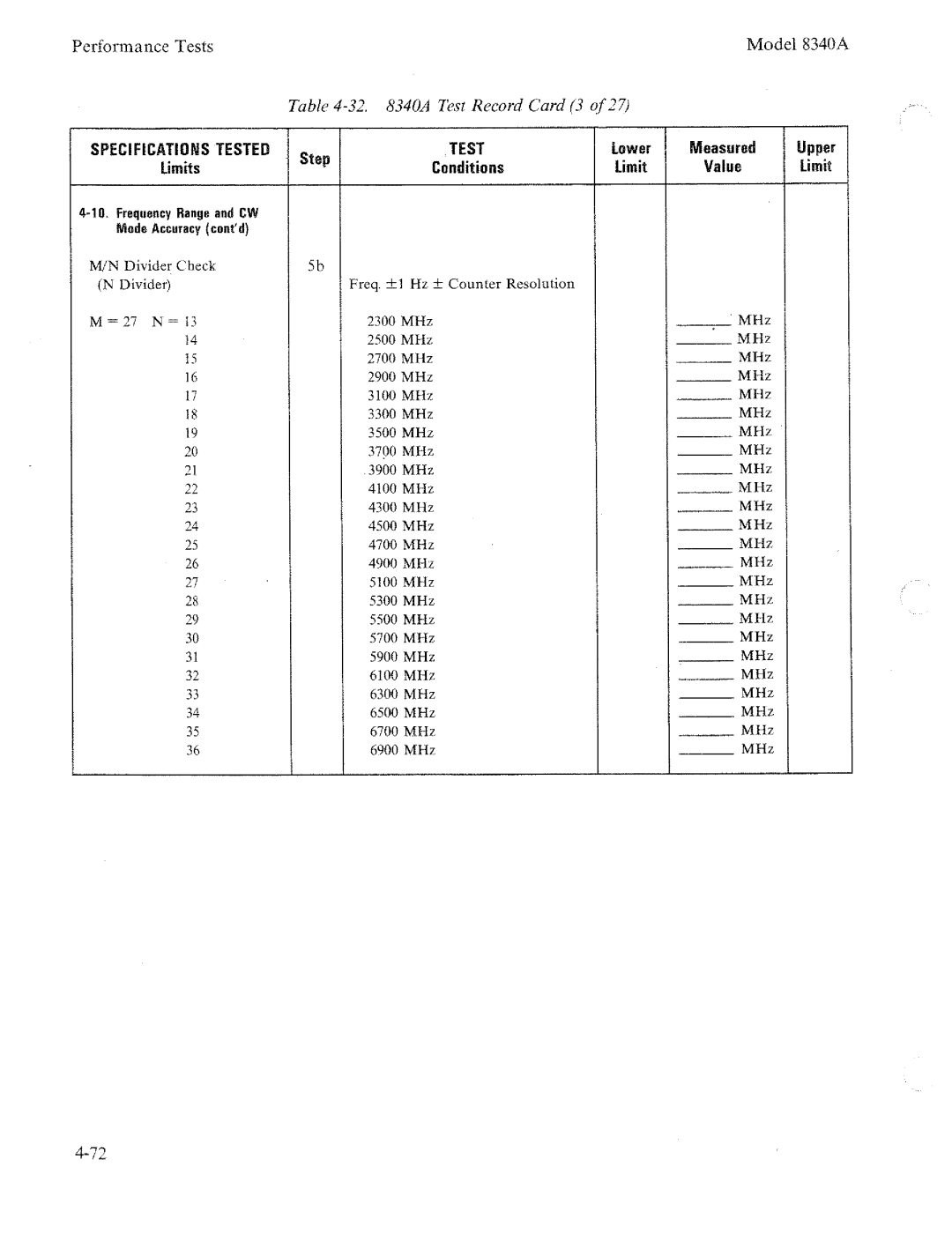 HP 8340a manual 