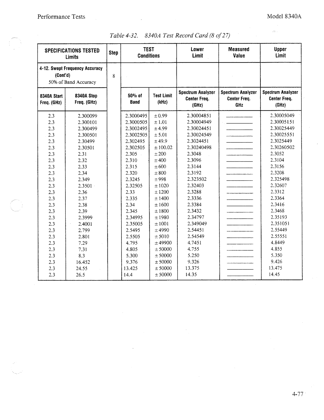 HP 8340a manual 