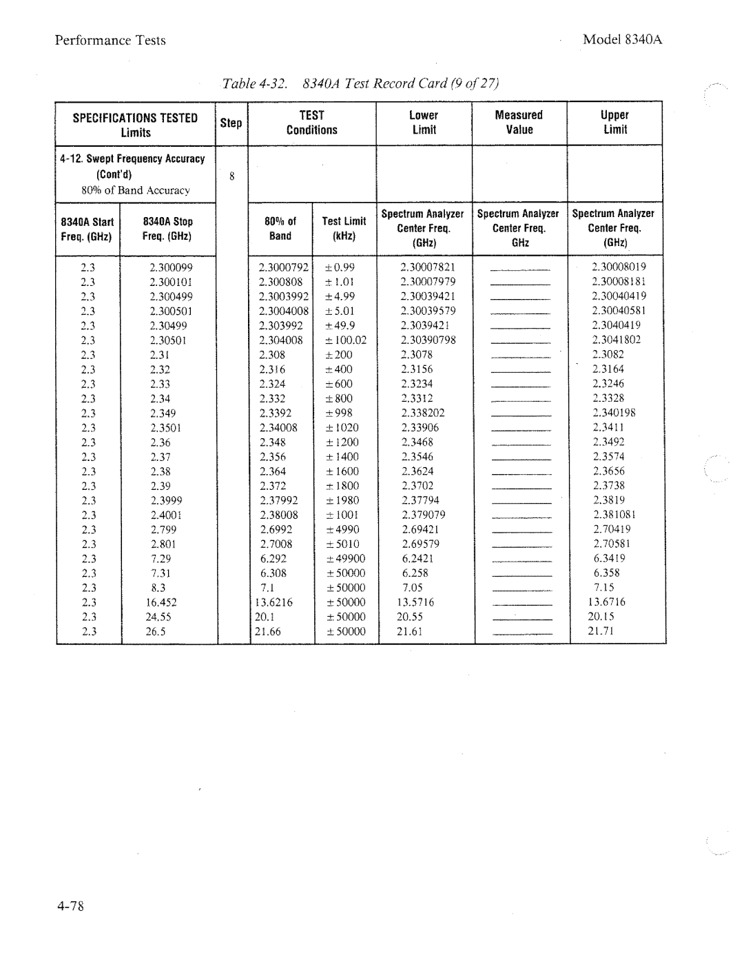 HP 8340a manual 