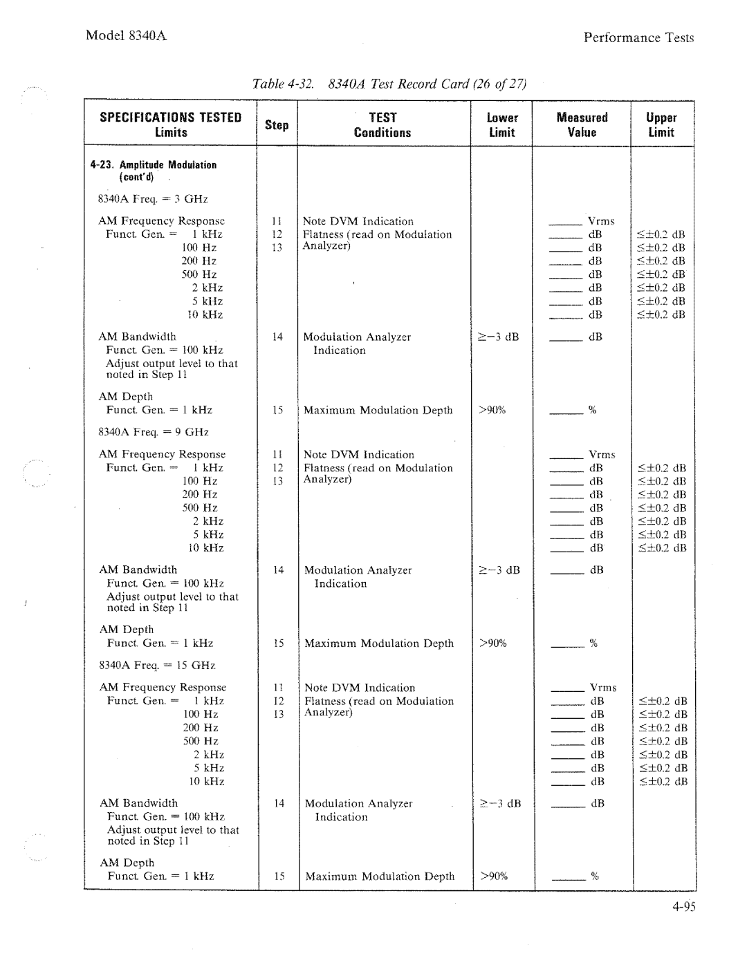 HP 8340a manual 