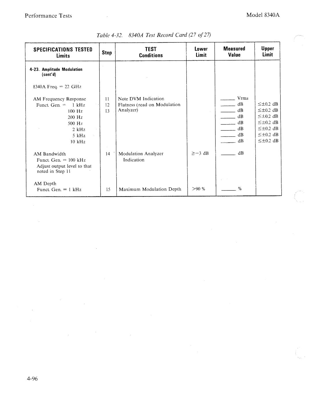 HP 8340a manual 