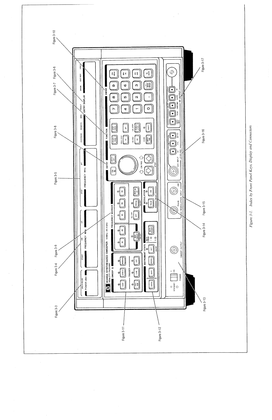 HP 8340a manual 