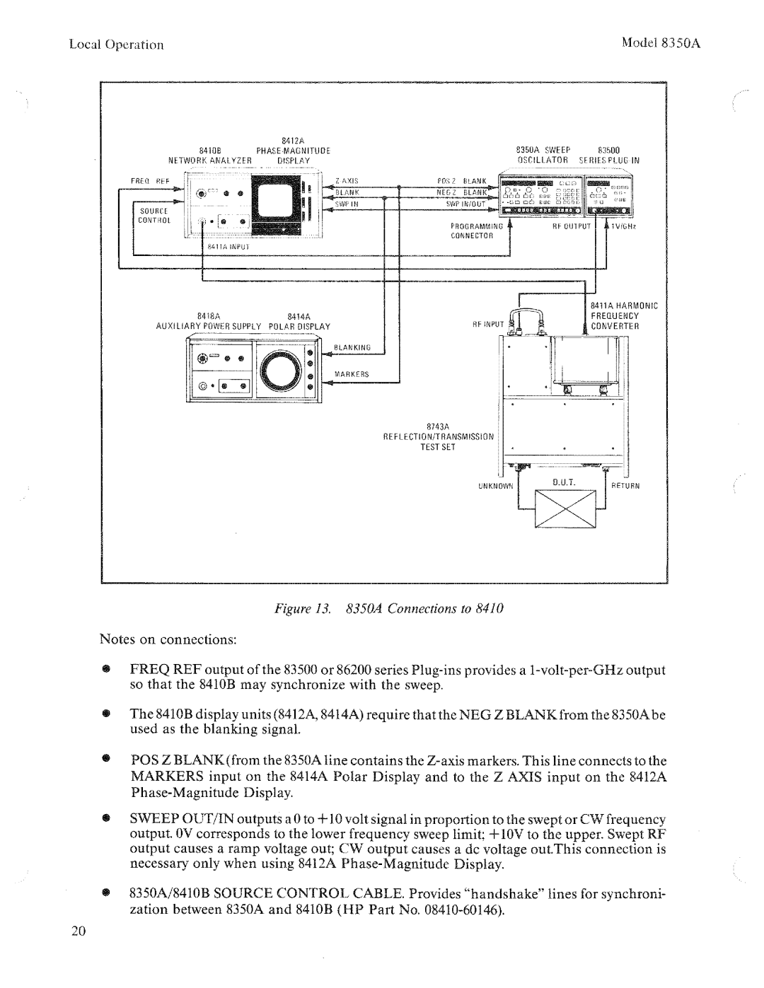 HP 8350A manual 