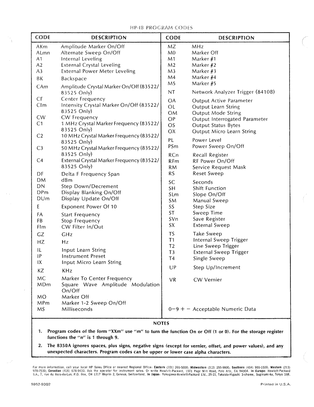 HP 8350A manual 