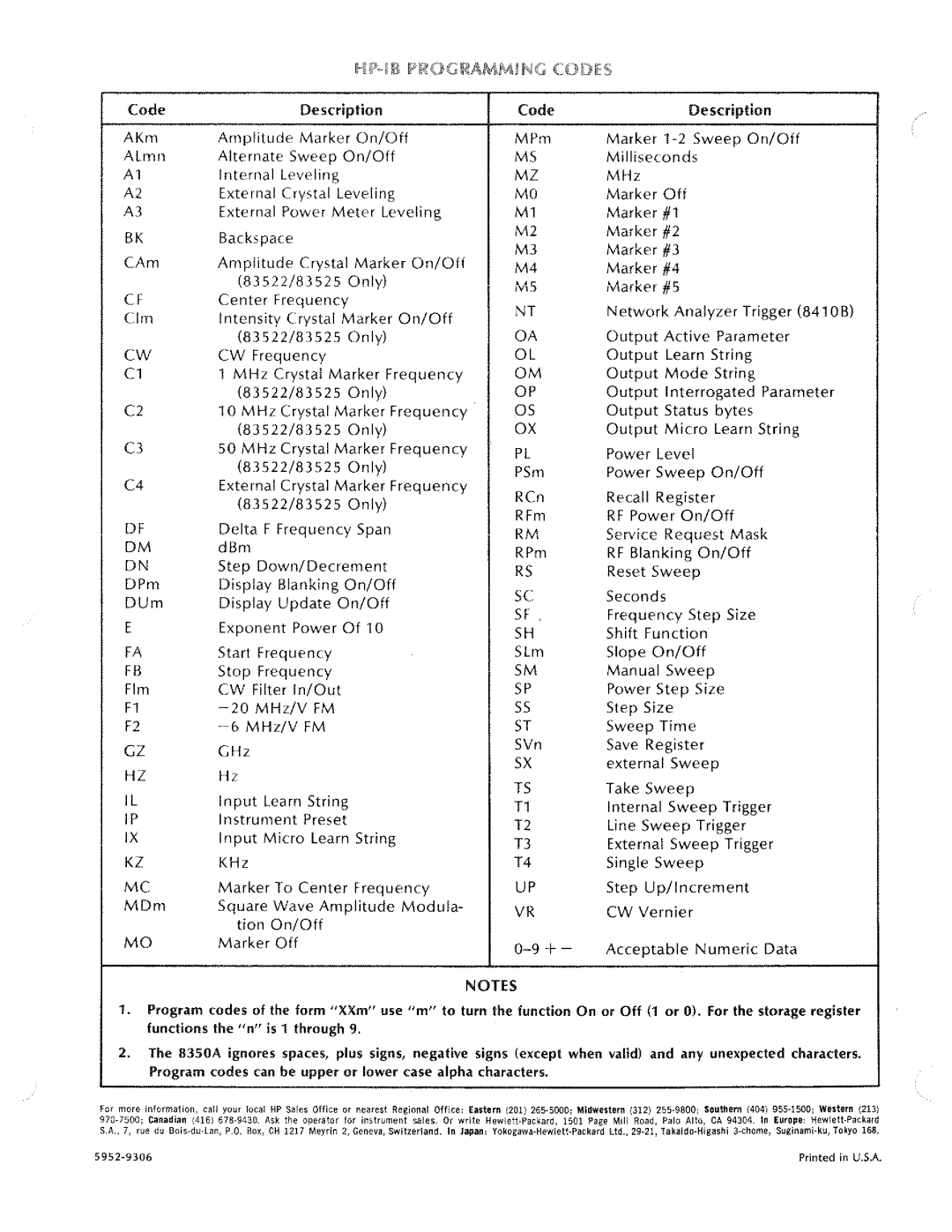 HP 8350A manual 