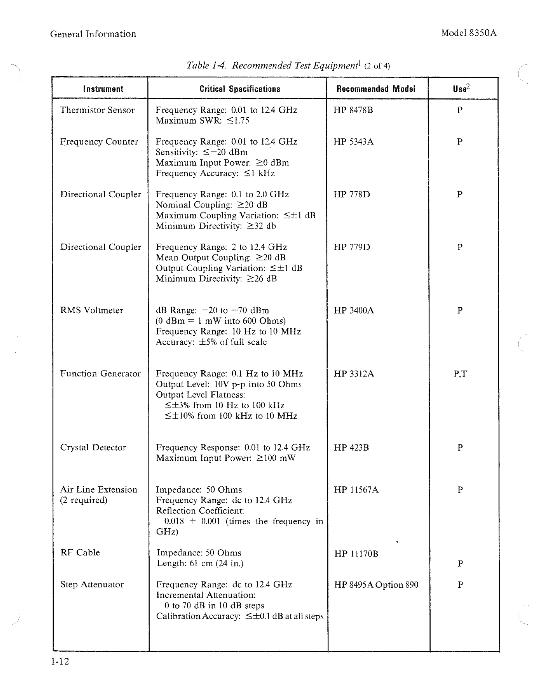 HP 8350A manual 