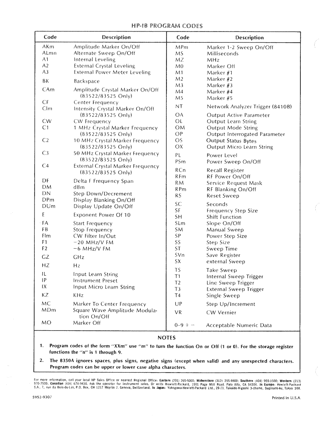 HP 8350A manual 