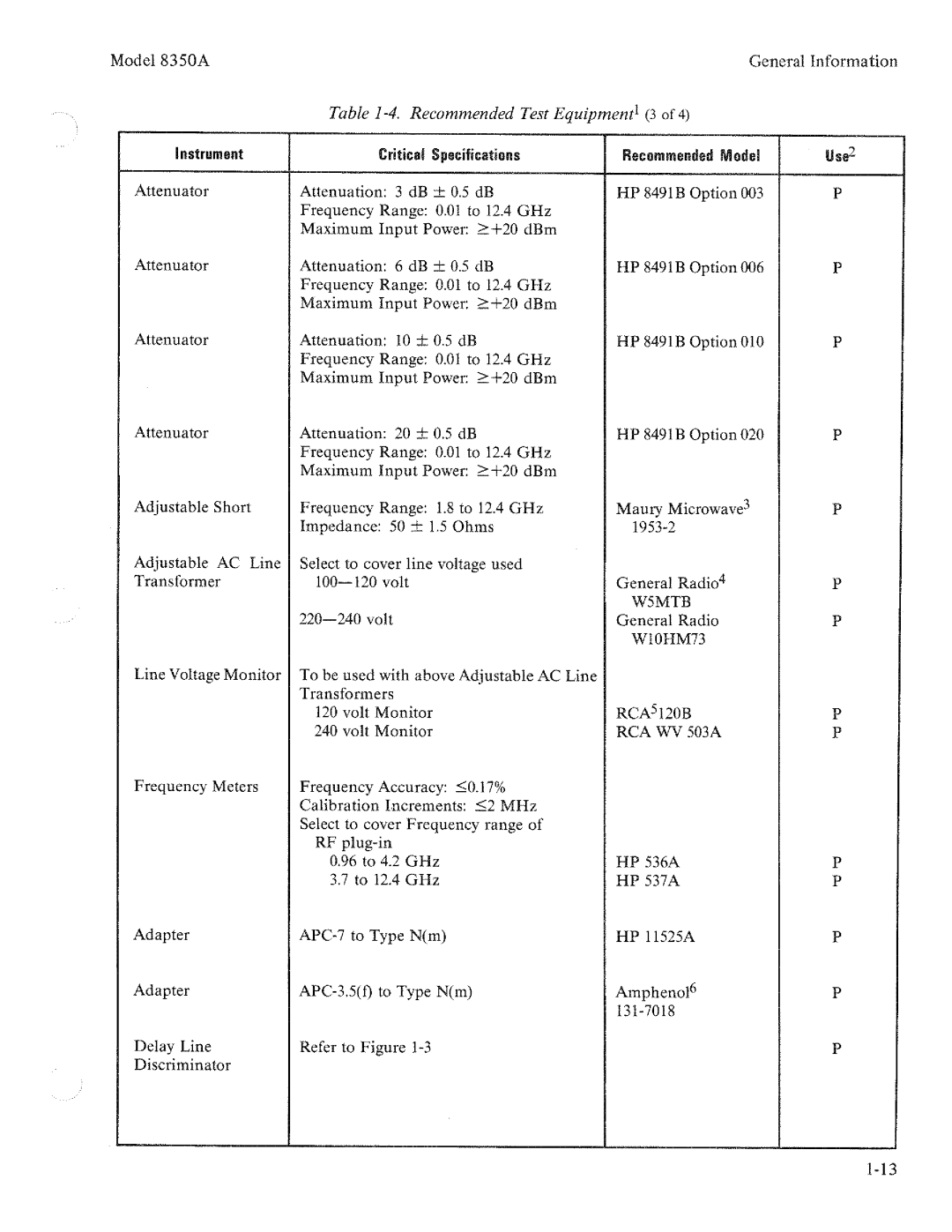 HP 8350A manual 