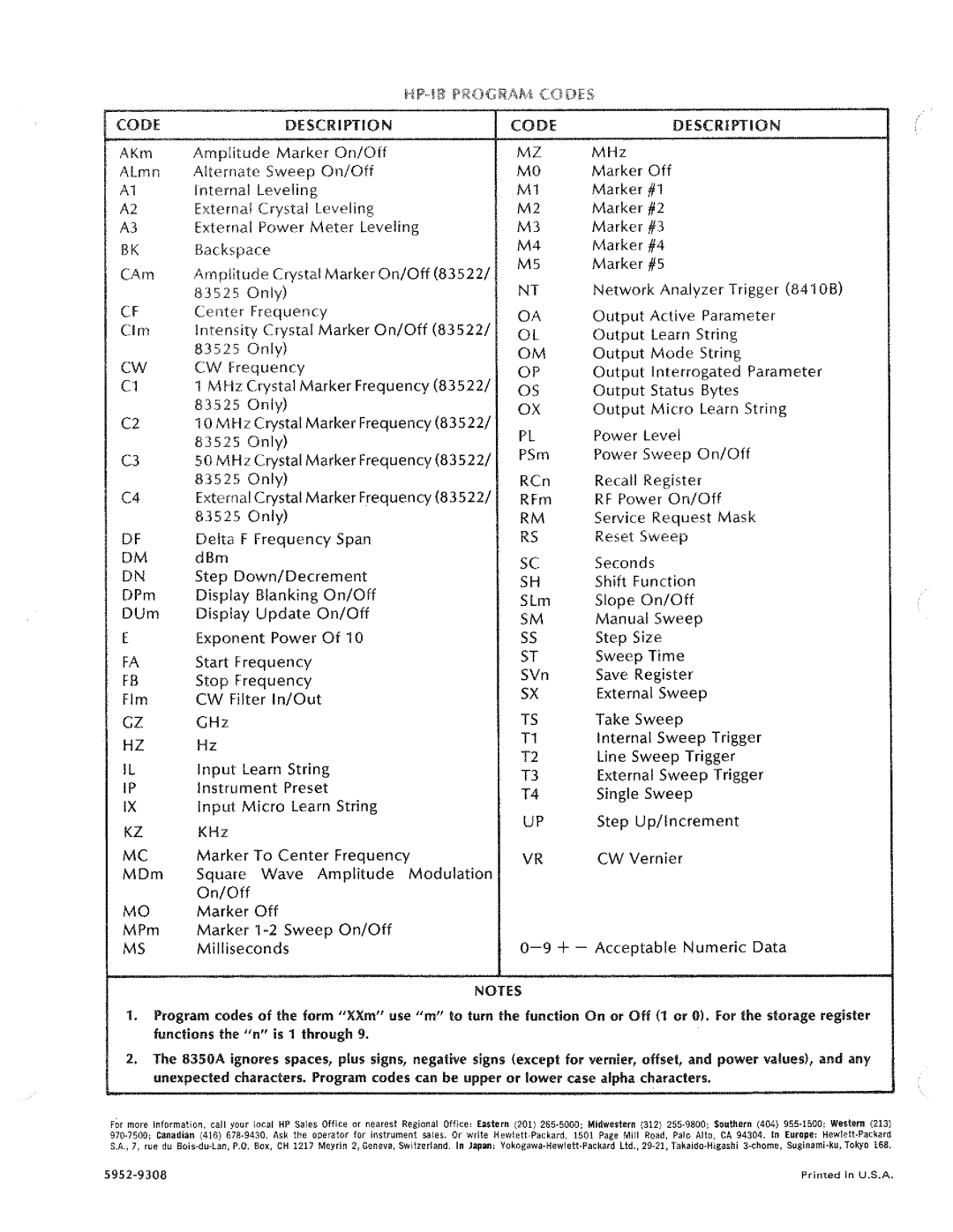 HP 8350A manual 