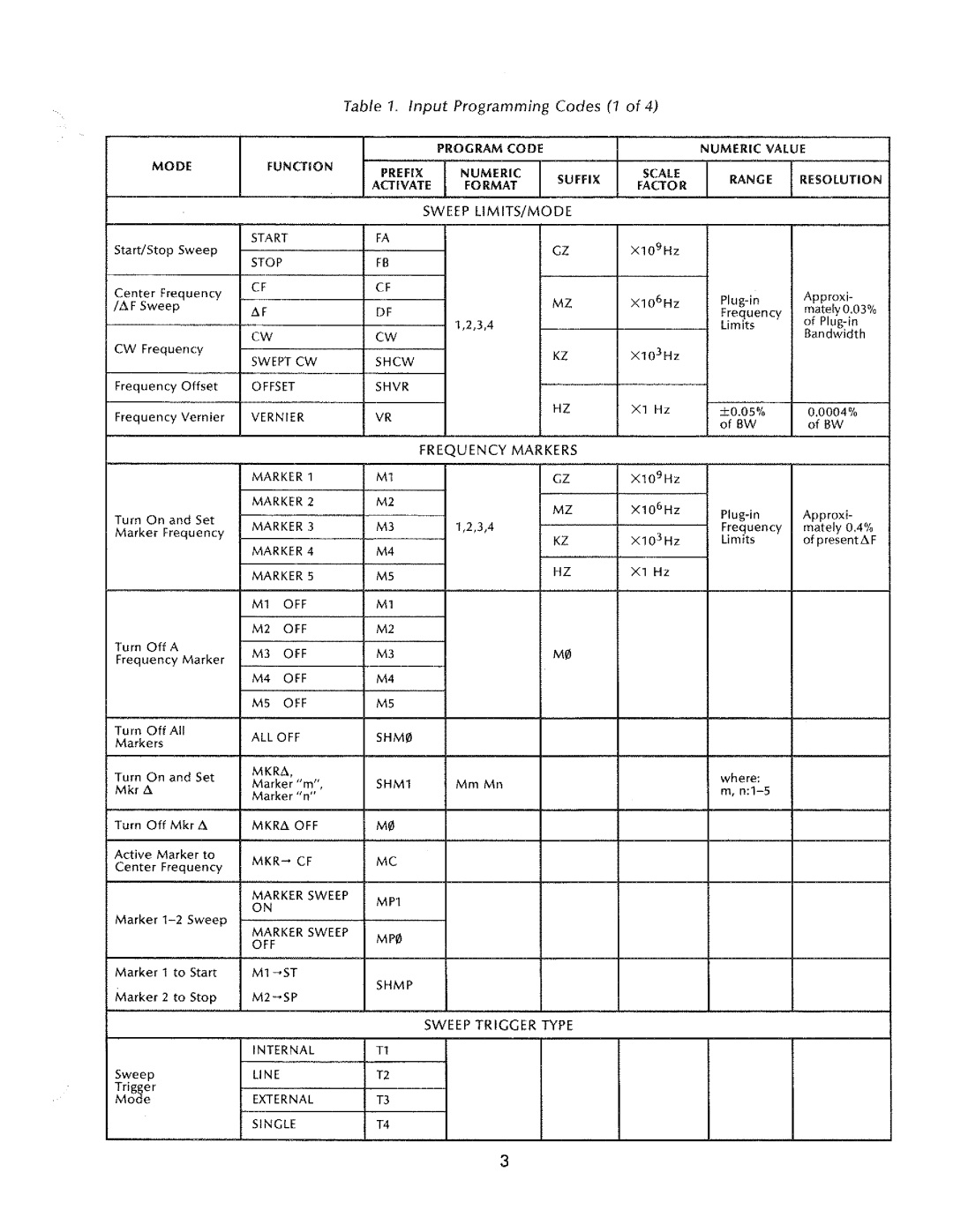 HP 8350A manual 